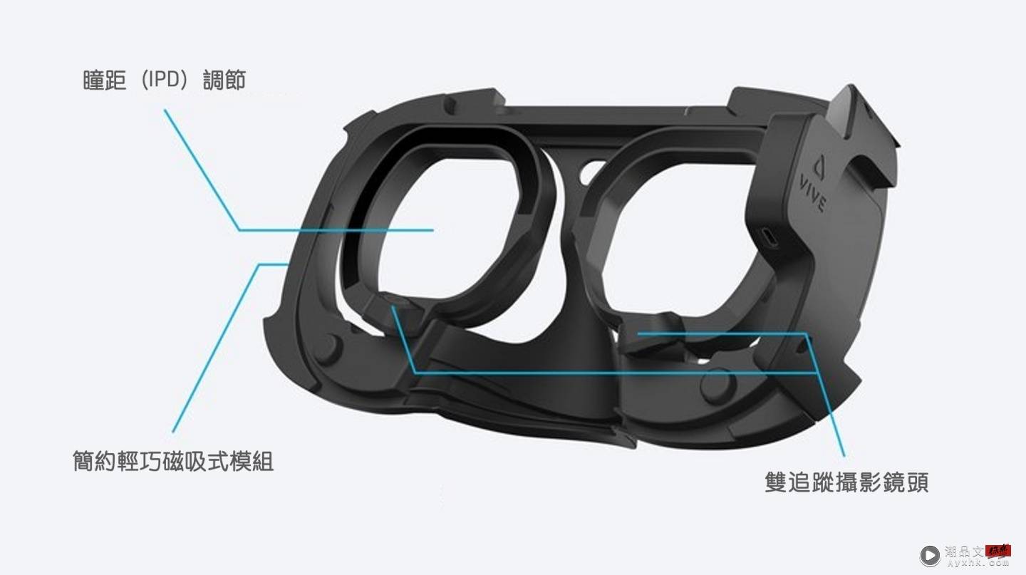 打造更逼真的 VR 体验！VIVE Focus 3 全新‘ 眼球关注套件 ’和‘ 表情侦测套件 ’在台上市 数码科技 图3张